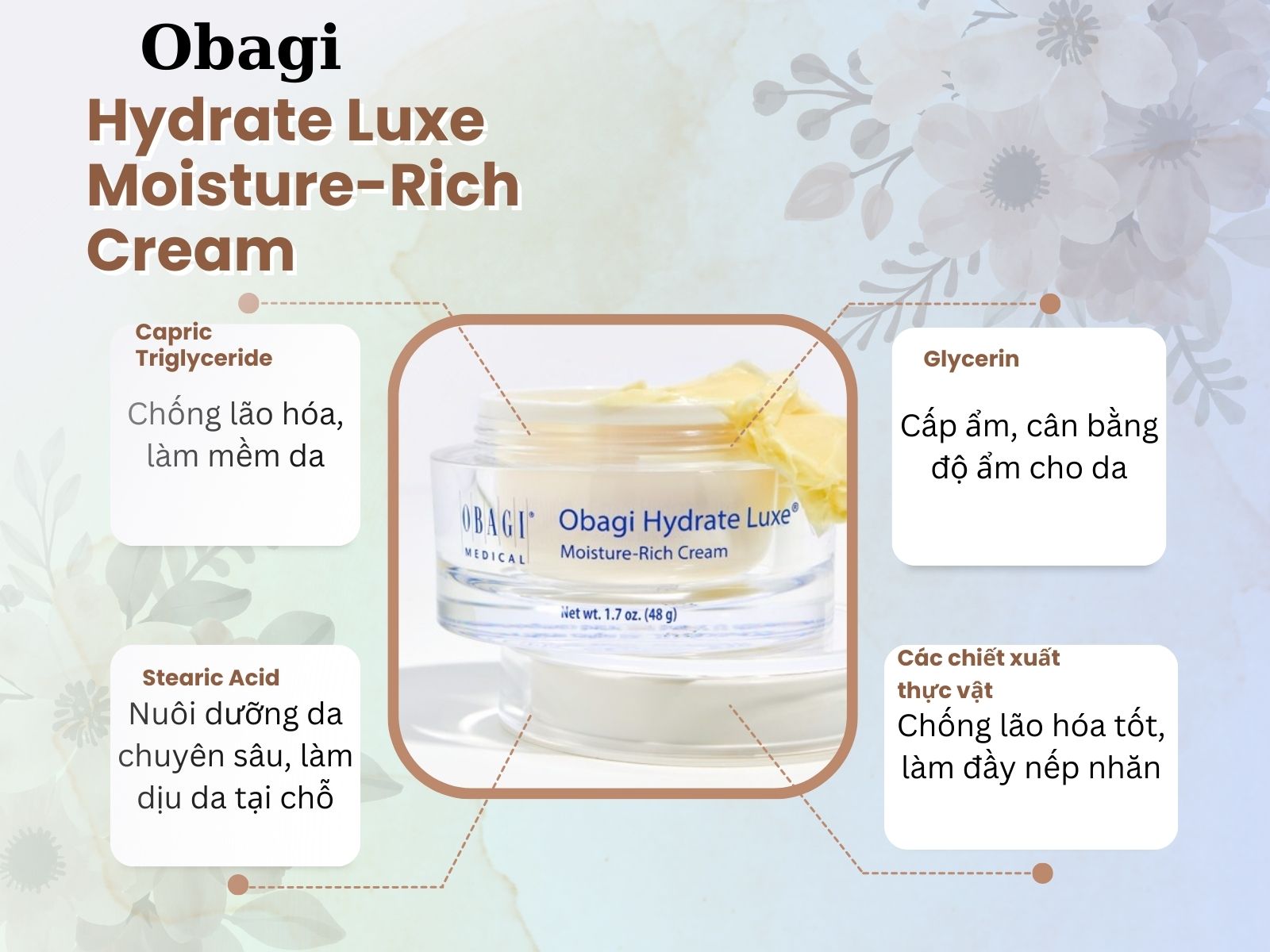 Thành phần của Obagi Hydrate Luxe Moisture-Rich Cream